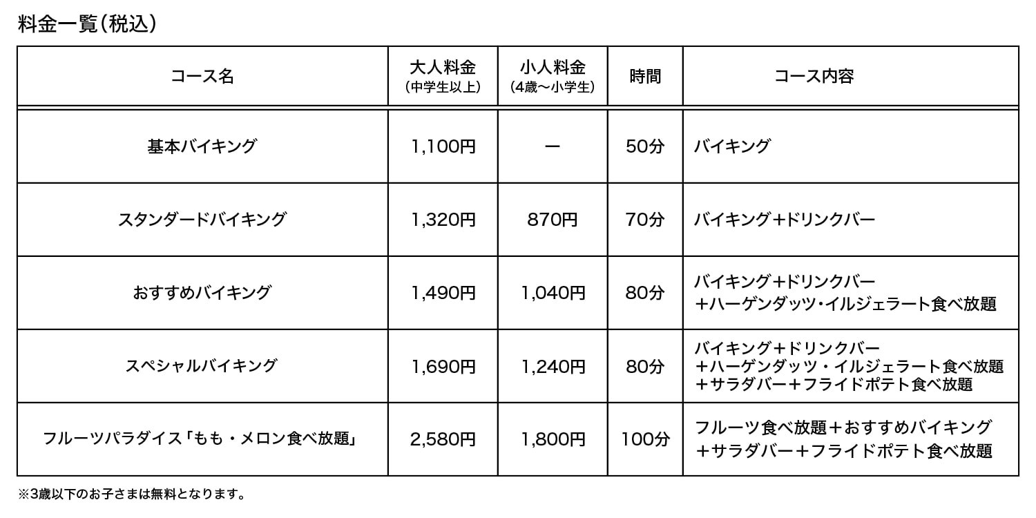 公式スイーツパラダイス